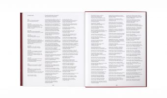 Candida H&ouml;fer &ndash; Editions 1987&ndash;2020