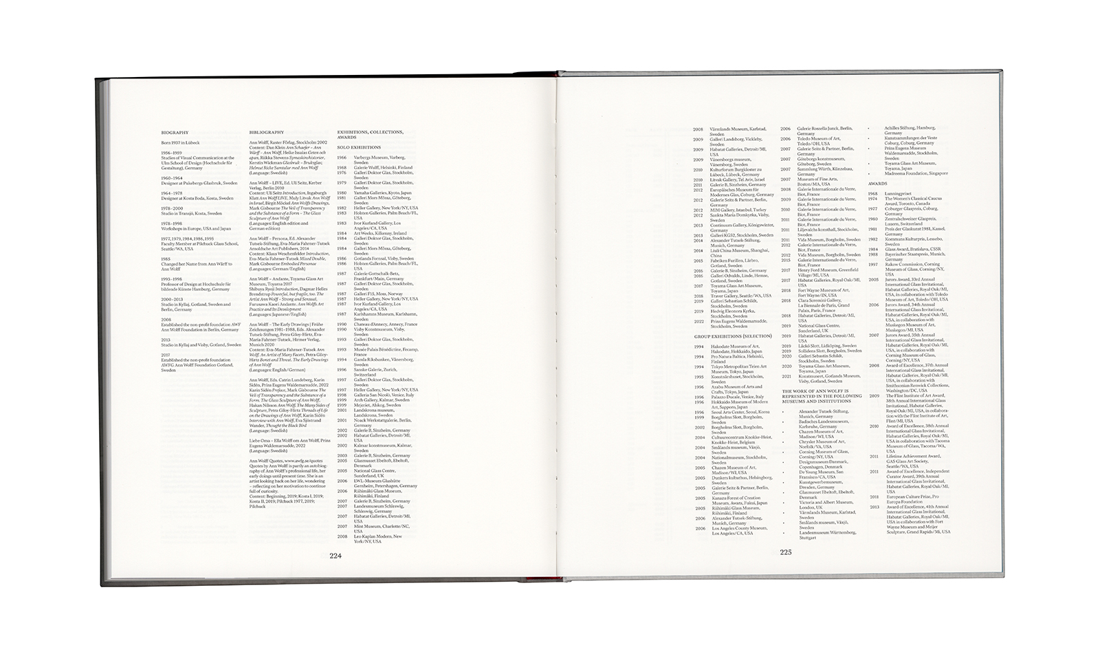 Ann Wolff &ndash; Observations And Reflections
