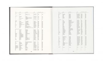 Ann Wolff &ndash; Observations And Reflections